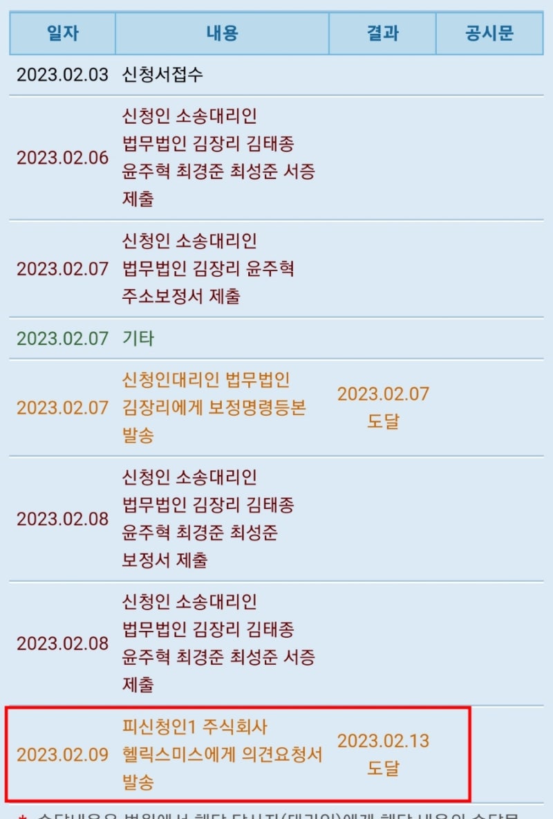 헬릭스미스 증거보전 소송! 카나리아바이오 블록딜 주식매도? 유증자금 확보? : 네이버 블로그