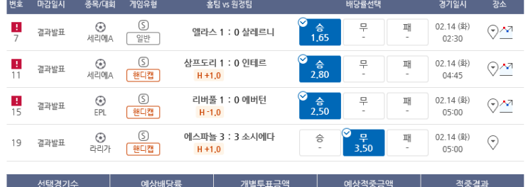 프로토 2/13 월요일 4경기 올킬 적중 프로토 2/13 월요일 4경기 올킬 적중
