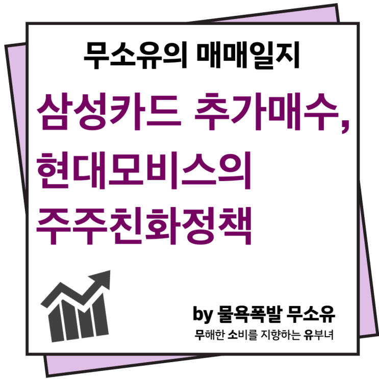 현대모비스 주주친화정책으로 상승세 탄력받나?(feat. 현대차, 삼성카드) 현대모비스 주주친화정책으로 상승세 탄력받나?(feat. 현대차, 삼성카드)