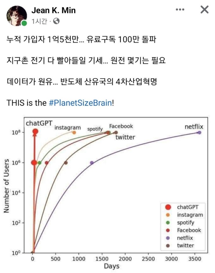  모두가 AI에 집중하고 있다.