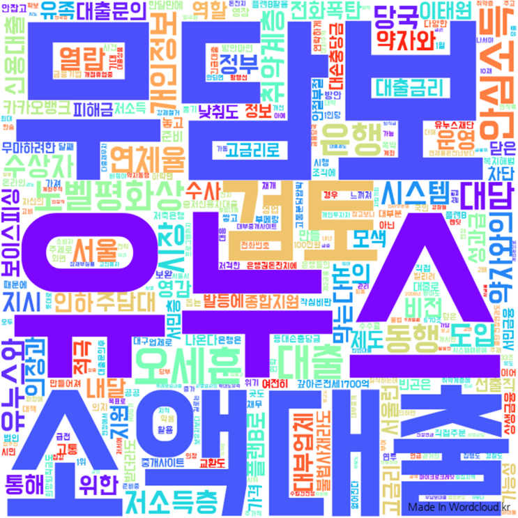 대출뉴스 230214 : 서울시도 무담보 서민금융 도입