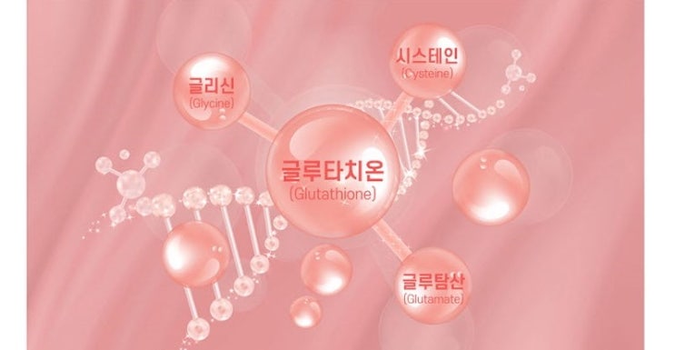  (공동 구매) 시너지엔 화이트 글루타치온 콜라겐 600mg x 90정