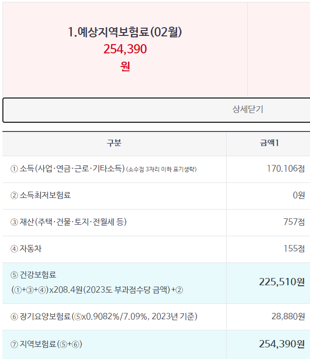  건강보험 지역가입자 예상 보험료 계산해보기
