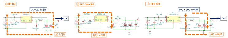  2. 벅 컨버터 부품 배치 및 배선