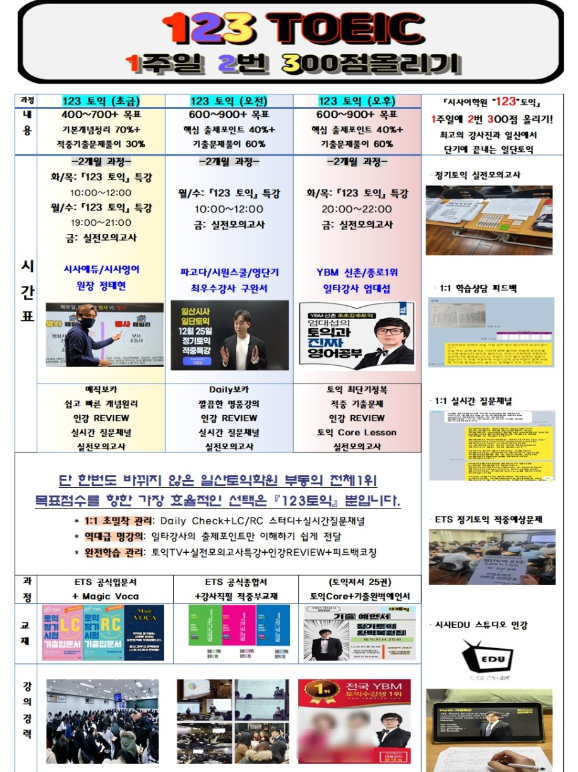  2023년 일산시사토익학원의 역대급 강의, 스타강사 총출동 『123-토익』 안내