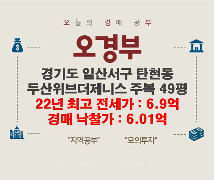  일산 두산위브더제니스 경매 결과와 주변 시세