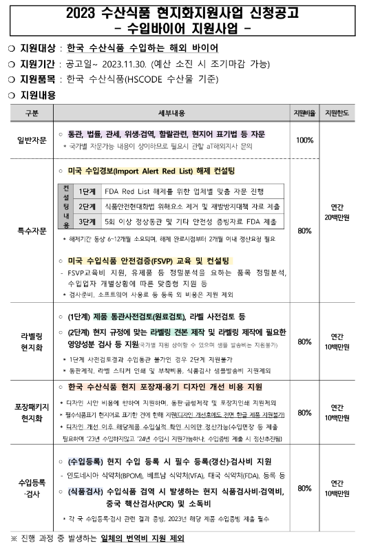 2023년 수산식품 현지화지원사업(수입바이어 지원사업) 신청 공고 2023년 수산식품 현지화지원사업(수입바이어 지원사업) 신청 공고