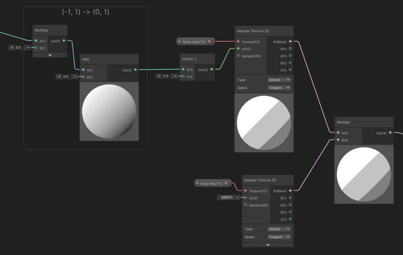 유니티 Shader Graph로 외곽선을 특별하게 만들어 보자 (Rim Light, Outline, Cartoon Shading ...