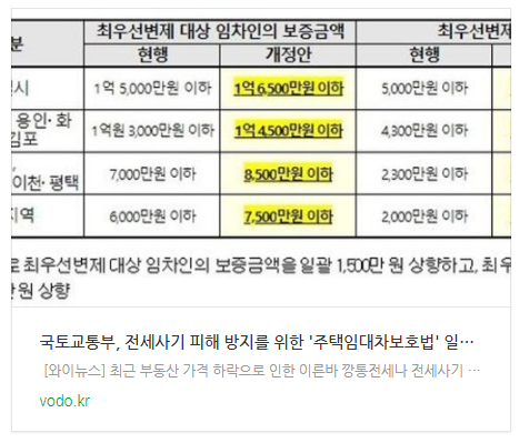 [오늘이슈] 국토교통부, 전세사기 피해 방지를 위한 '주택임대차보호법' 일부개정법률안 국무회의 통과