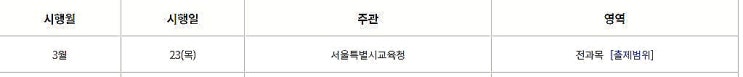  2023 고2 3월 모의고사 일정 및 출제범위