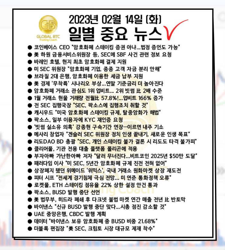  2023년 02월 14일 (화) 일별 중요 뉴스