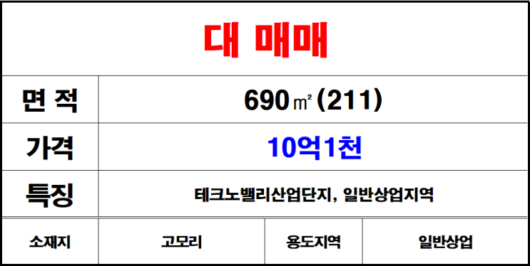  김해진례고모리테크노밸리일반상업지매매