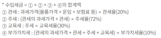  와인 캐리어에 담아오기
