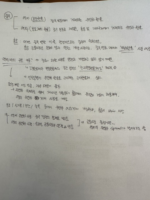  중국. 위안화. 그리고 홍콩.