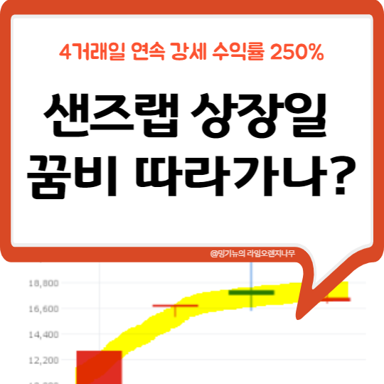  샌즈랩 상장일 꿈비 따라가나? 제이오, 이노진 상장 기대!