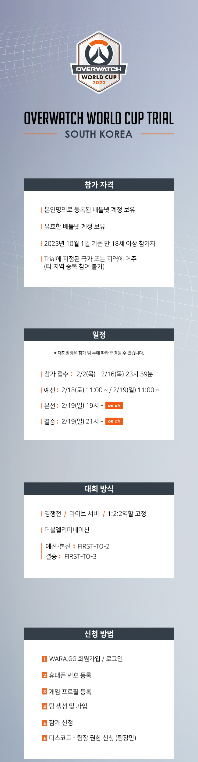 [2023 오버워치 월드컵]오버워치2 월드컵 트라이얼 대회 일정 선수 모집 대표팀 옵드컵 참가자 선발 출전 예선 본선 결승 경기 관련 사진