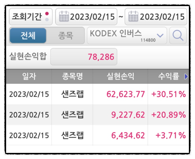 보안 관련주 샌즈랩 공모주 단타 매도 후기 (따상 실패)