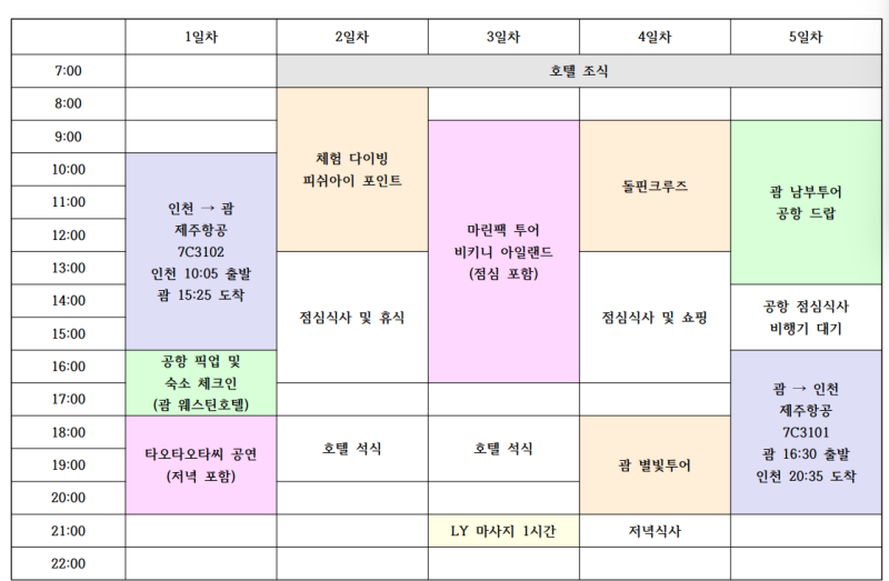 괌 여행 비용 4박5일 괌여행 경비 총정리 괌 자유여행 일정 액티비티 투어 정보 해외 휴양지 : 네이버 블로그 괌 여행 비용 4박5일 괌여행 경비 총정리 괌 자유여행 일정 액티비티 투어 정보 해외 휴양지 : 네이버 블로그