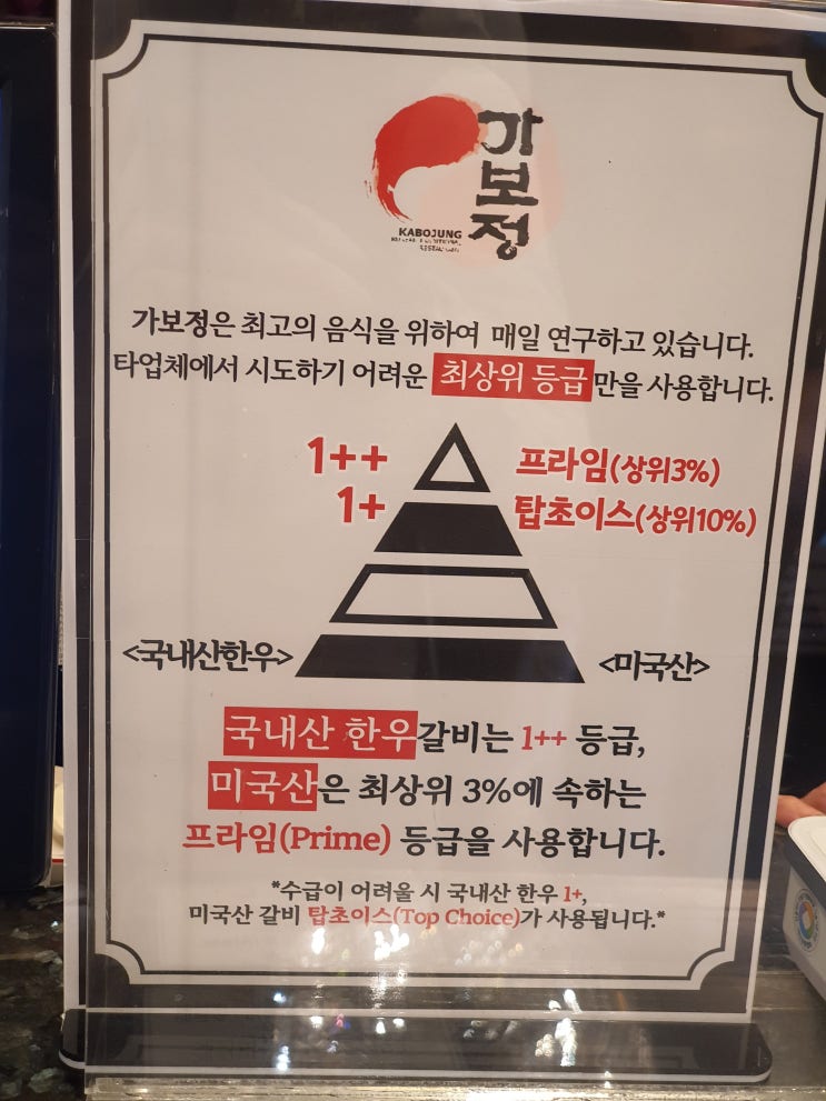  오랜만에 수원 한우 갈비 맛집 가보정!! 와이프 생일 기념