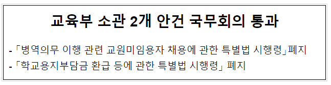 교육부 소관 2개 안건 국무회의 통과(병역의무 이행 관련 교원미임용자 채용에 관한 특별법, 학교용지부담금 환급 등에 관한 특별법) 교육부 소관 2개 안건 국무회의 통과(병역의무 이행 관련 교원미임용자 채용에 관한 특별법, 학교용지부담금 환급 등에 관한 특별법)