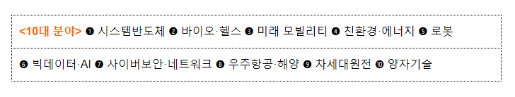창업기업 중심의 신산업 생태계 조성을 위한 첫걸음 창업기업 중심의 신산업 생태계 조성을 위한 첫걸음