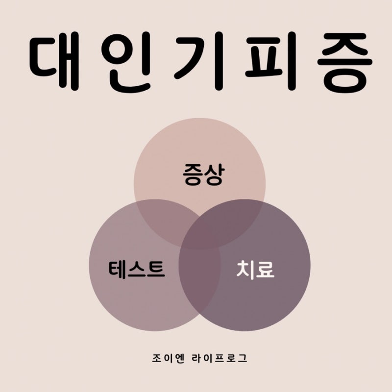 대인기피증 증상, 테스트, 치료 / 사회공포증