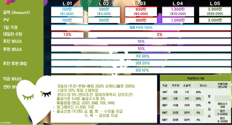  후원방판 프로그램 잘 해주는 회사