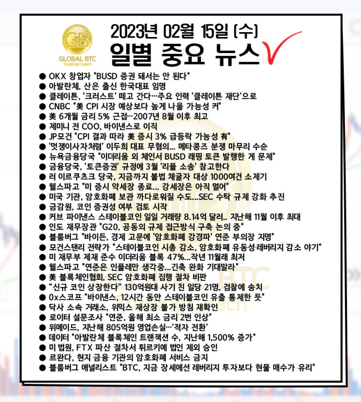  2023년 02월 15일 (수) 일별 중요 뉴스