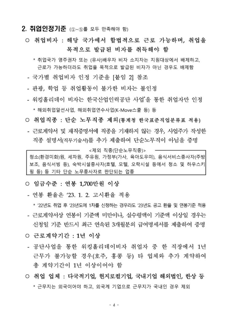  2023. 02. 14 (화) [호주 TAFE 퍼스] 게으름 & 꽁돈 실패 & 이지머니