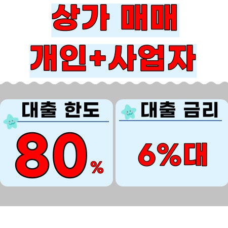 금리인상에 빌딩 매매시장도 폭탄! 상가 담보 대출은 어렵나요?