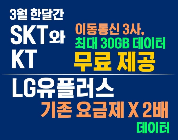 SKT와 KT가 3월 한 달간 고객들에게 최대 30GB의 데이터를 무료 제공 LG유플러스는 요금제 두 배 데이터 제공해요