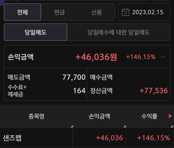  공모주 샌즈랩 상장일매도