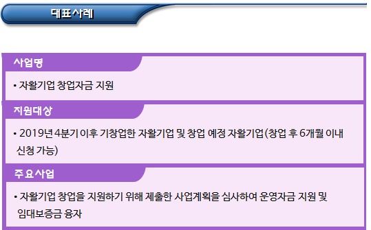 사회적경제 관련 자활기업 활성화 지원 사회적경제 관련 자활기업 활성화 지원