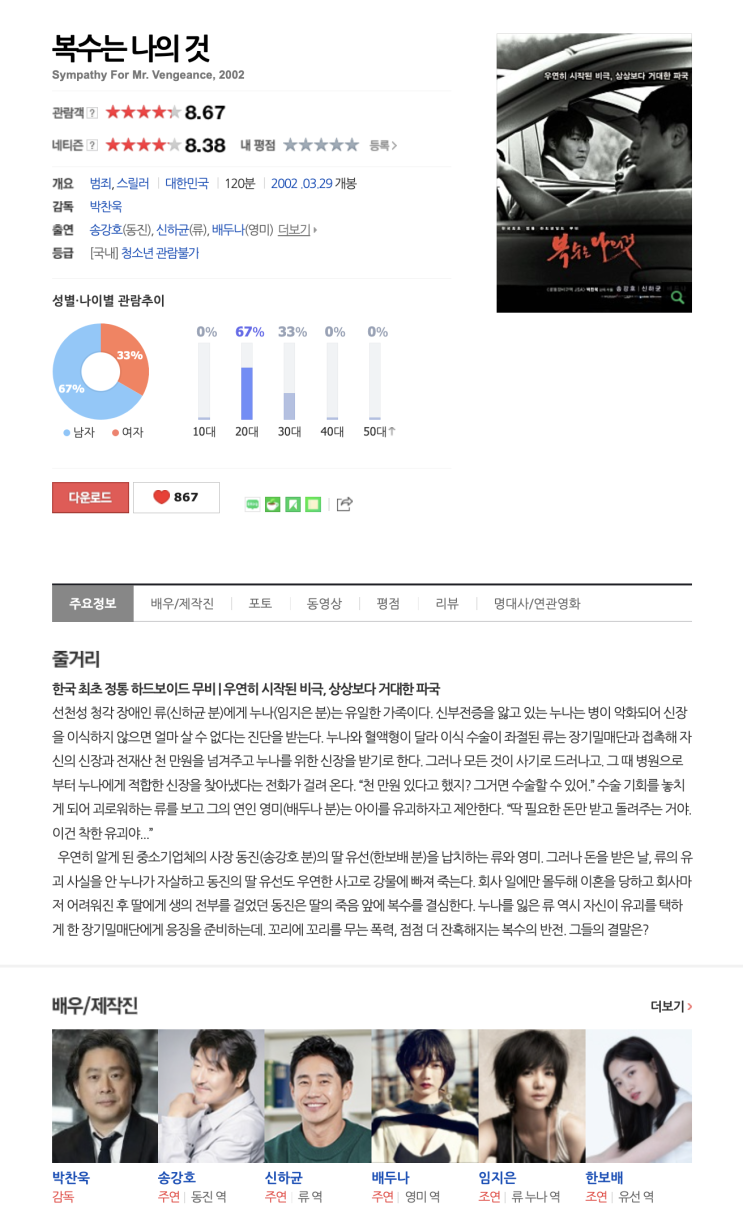  (영화) 복수는 나의 것