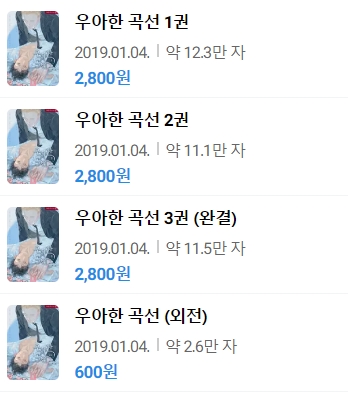 판매중지) 용가리맛쿠키-우아한 곡선 (2/20) 판매중지) 용가리맛쿠키-우아한 곡선 (2/20)
