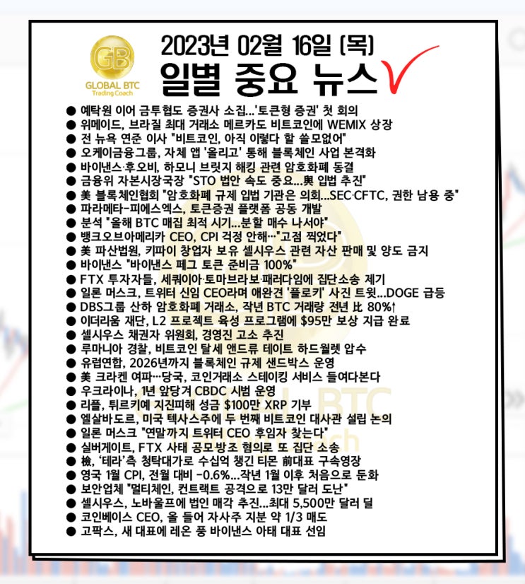  2023년 02월 16일 (목) 일별 중요 뉴스