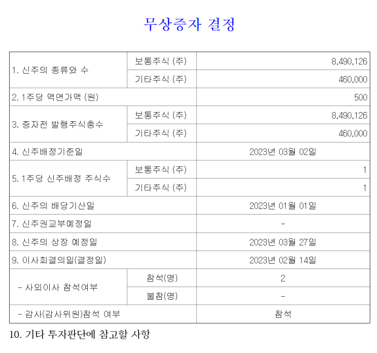  2023년 03월 2일 압타머사이언스 무상증자 일정 신주배정기준일