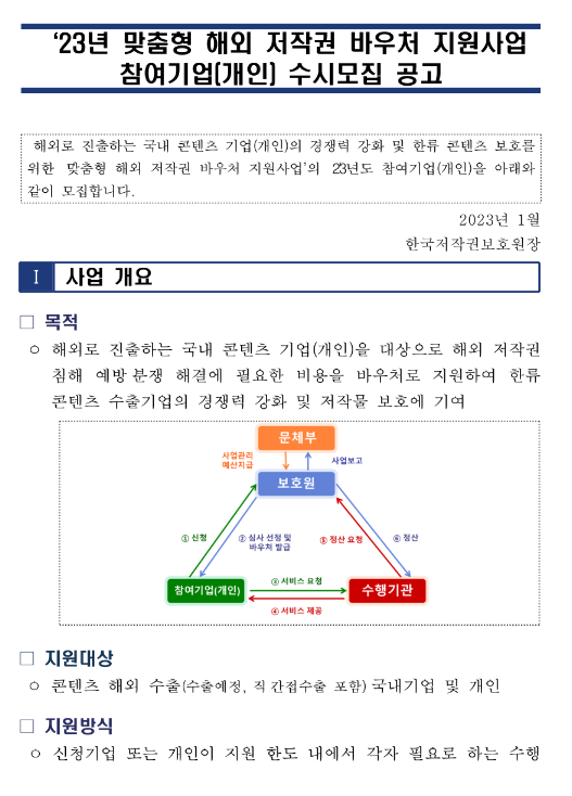 2023년 맞춤형 해외 저작권 바우처 지원사업 참여기업(개인) 상시모집 공고 2023년 맞춤형 해외 저작권 바우처 지원사업 참여기업(개인) 상시모집 공고