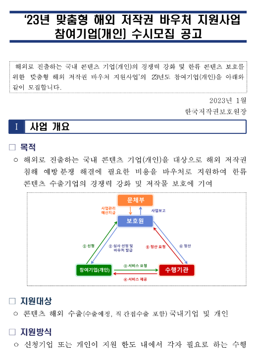 2023년 맞춤형 해외 저작권 바우처 지원사업 참여기업(개인) 상시모집 공고