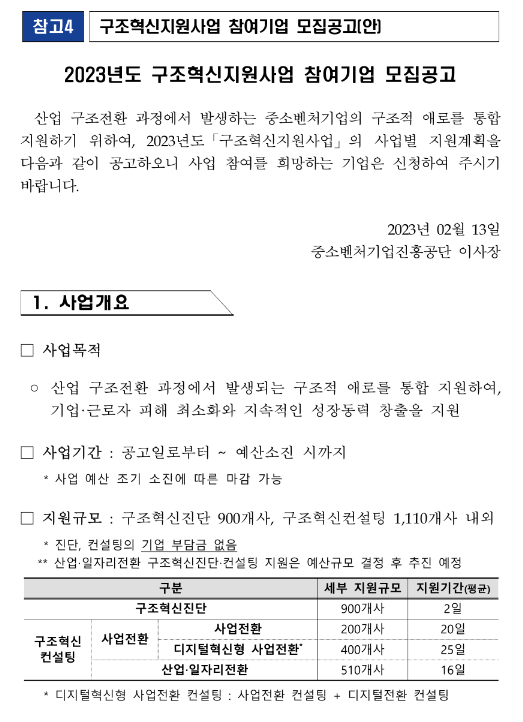 2023년 구조혁신지원사업 참여기업 모집 공고 2023년 구조혁신지원사업 참여기업 모집 공고