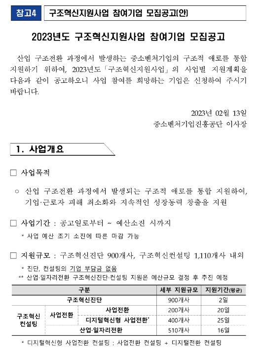 2023년 구조혁신지원사업 참여기업 모집 공고