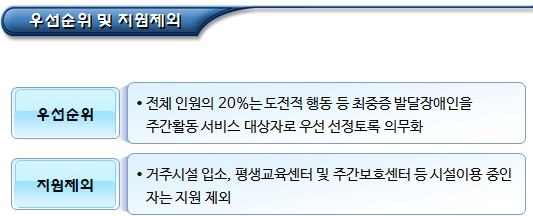 사회적경제 연계 발달장애인 자조모임 활성화