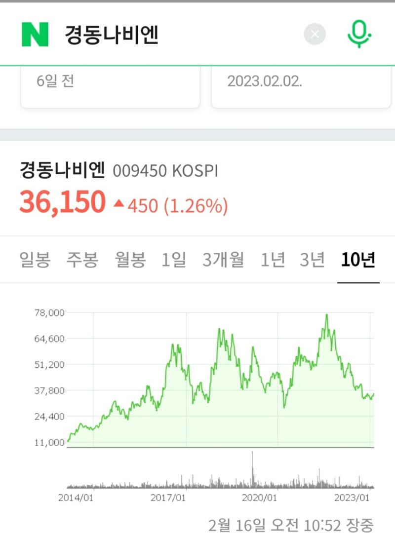 난방비줄이는 온수매트, 미세먼지 잡는 청정환기시스템에 경동나비엔 실적도 껑충 : 네이버 블로그