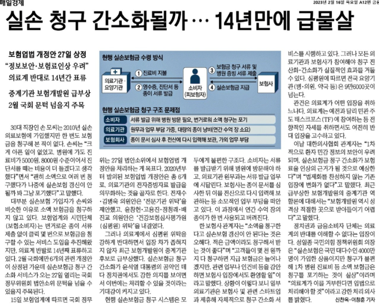  실손 청구 간소화될까 --- 14년만에 급물살