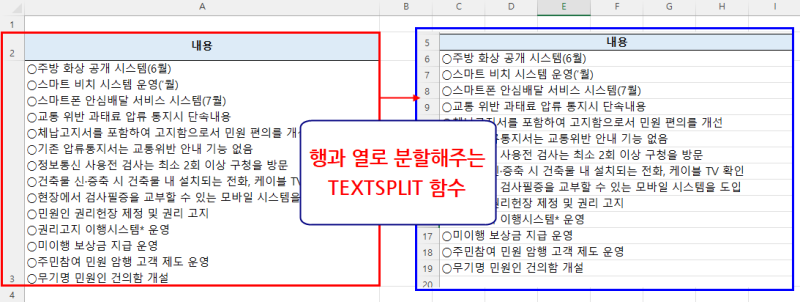 텍스트를 행과 열로 분할해 주는 TEXTSPLIT 함수_엑셀강사(김경자) : 네이버 블로그
