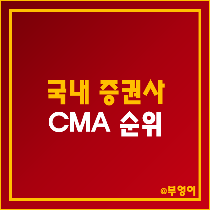 CMA 금리 비교 및 추천 - 국내 증권회사 이자율 및 증권사 순위 (미래에셋 네이버 통장, SK증권 행복나눔, 다올투자증권, 우리종합금융 등 이율 및 예금자보호) CMA 금리 비교 및 추천 - 국내 증권회사 이자율 및 증권사 순위 (미래에셋 네이버 통장, SK증권 행복나눔, 다올투자증권, 우리종합금융 등 이율 및 예금자보호)