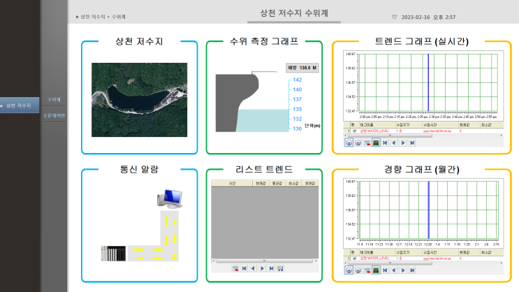 저수지 수문제어 시스템