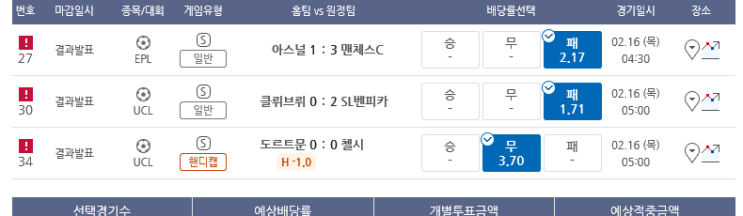 프로토 2/15 수요일 적중 및 올킬 실패 한폴낙 프로토 2/15 수요일 적중 및 올킬 실패 한폴낙
