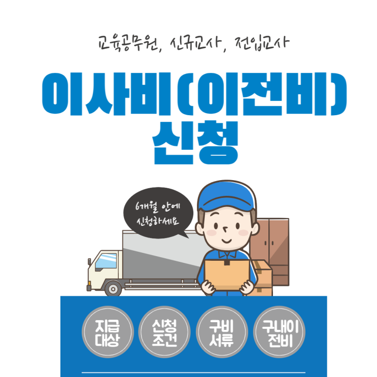  교육공무원, 신규교사, 전입교사 관외발령 이사비(이전비) 신청방법, 조건, 구비서류