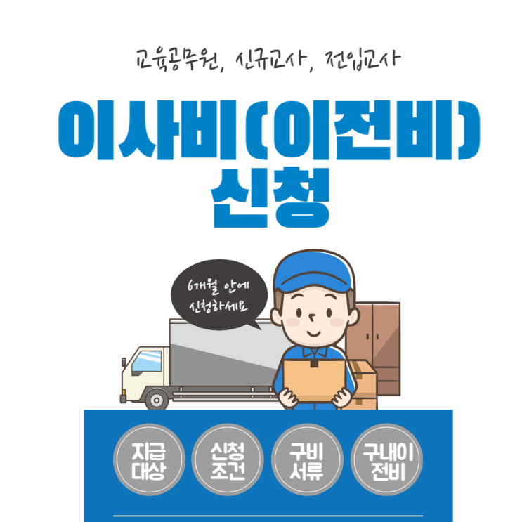 교육공무원, 신규교사, 전입교사 관외발령 이사비(이전비) 신청방법, 조건, 구비서류